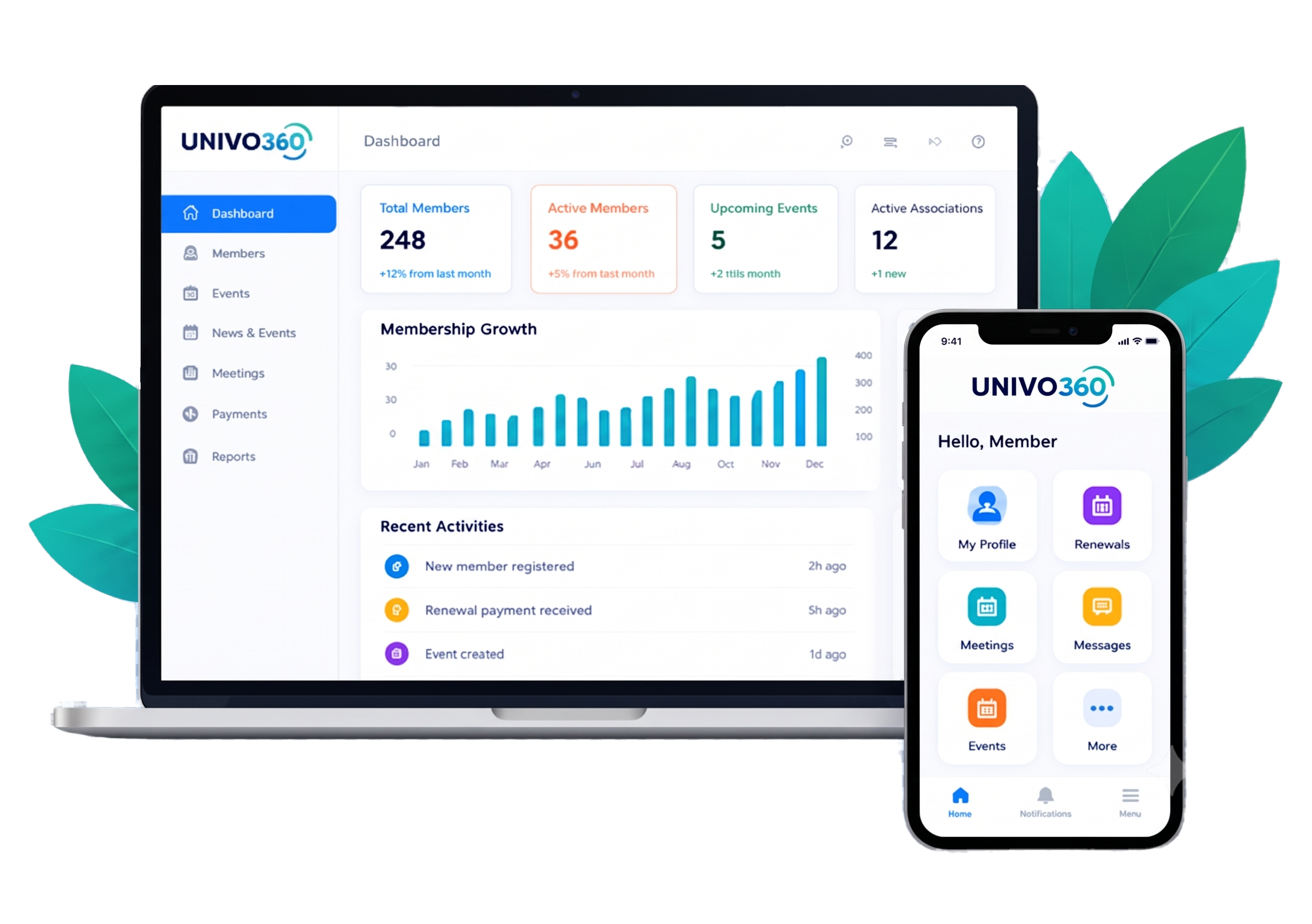 UNIVO360 dashboard shown on a laptop and mobile phone